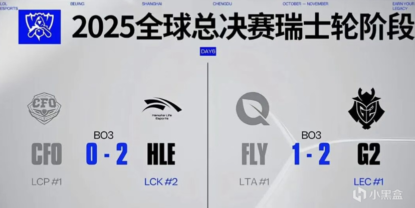 话说TES, 那如果T 话说TES, 那如果T