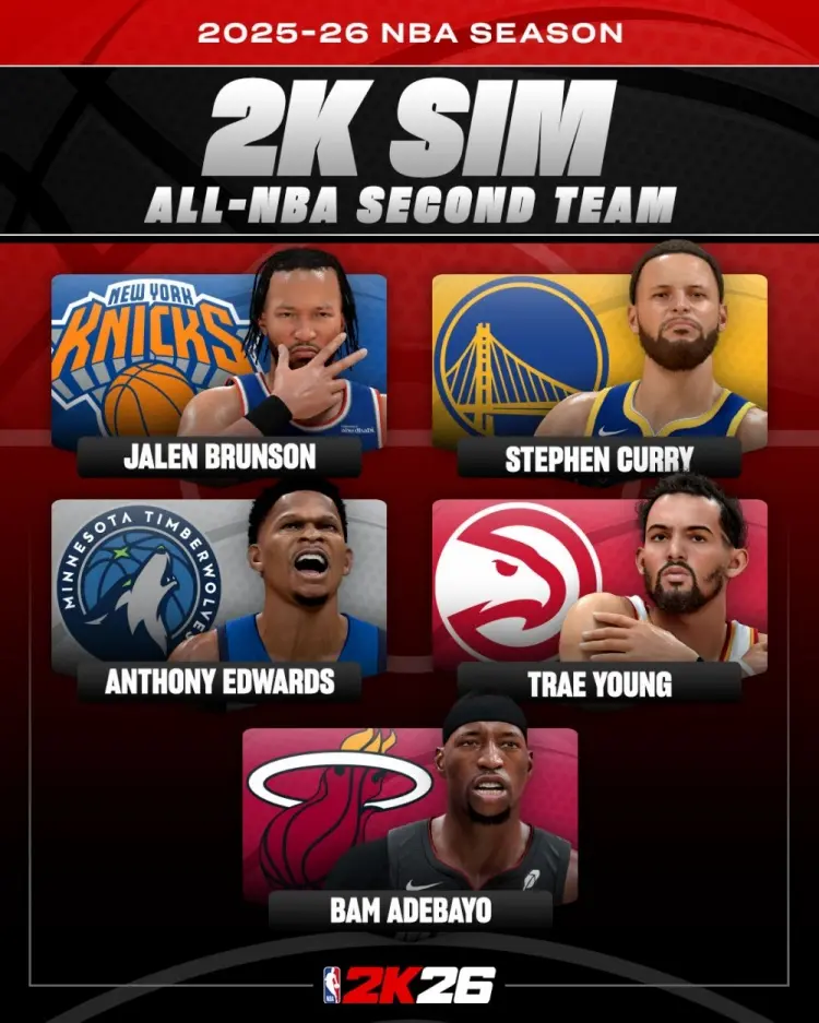 唐斯, 佳二阵的球